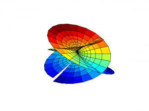 Henneberg_Surface